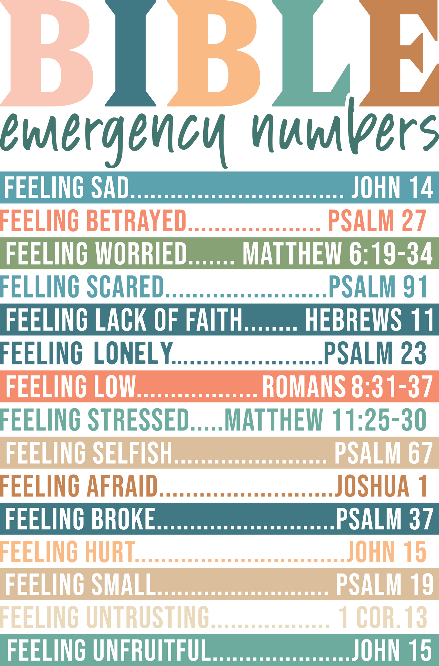 Bible emergency numbers